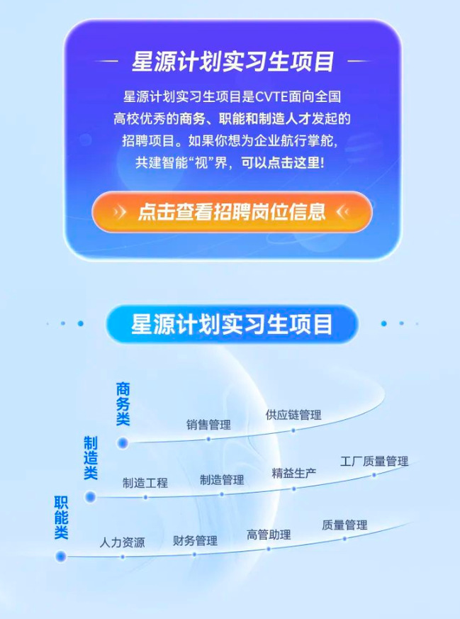 122cc太阳集成游戏